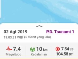 Gempa Pandeglang Potensi Tsunami Terasa Hingga Jakarta