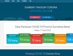 Pemprov Sumbar Luncurkan Pusat Informasi Korona, Ini Linknya