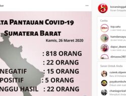 Tambah Lagi, Pasien Positif Korona di Sumbar Jadi Lima Orang