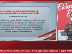 Januari- November, Ada 1.983 Isu Hoaks tentang Covid-19