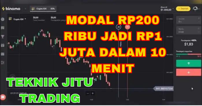 modal Rp200 ribu jadi Rp1 Juta dalam 10 menit