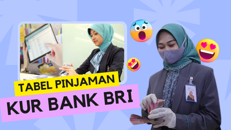 KUR Bank BRI