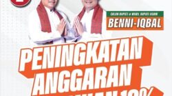 BENNI – IQBAL Komitmen Untuk Meningkatkan Anggaran Pertanian