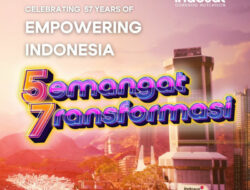 57 Tahun Berkiprah di Industri Telekomunikasi, Indosat Ooredoo Hutchison Tegaskan Komitmen Bertransformasi Menuju AI TechCo